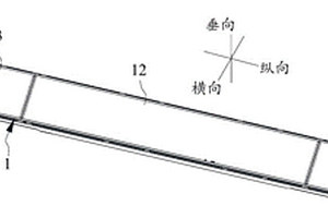 车体底架及轨道车辆