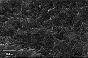 二氧化硅‑石墨烯复合负极材料及其制备方法