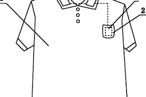 带按摩功能的纳米功能面料服装
