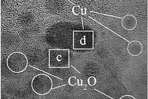 还原氧化石墨烯/Cu2O/Cu量子点三元吸波材料的制备方法