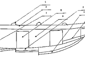V型多级断层双浮体滑行式摩托艇