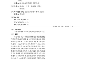 调控纳米复合吸附剂结构与性能的方法