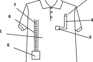 便于手机使用的纳米功能面料服装