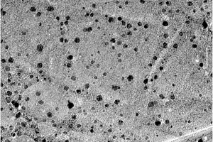 同步还原制备掺氮碳量子点的方法及制得的掺氮碳量子点和用途
