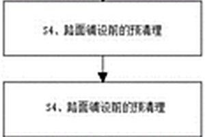 水泥稳定碎石路面施工工艺