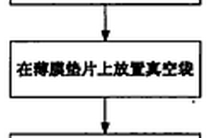 高温高压真空嘴及密封方法