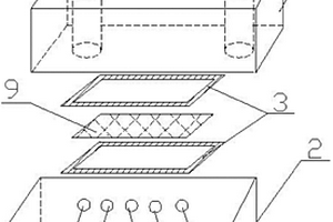 纤维织物单向面内渗透率测试装置和测试方法