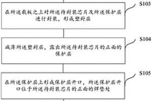 半导体封装方法及半导体封装结构