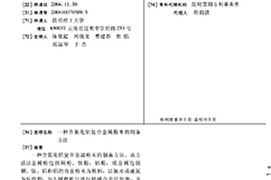 含氮化铝复合金属粉末的制备方法