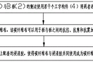 抑制装配式板间构件裂缝形成的方法