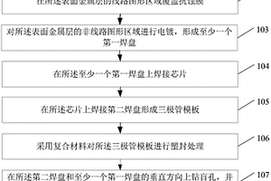 三极管的封装方法及三极管