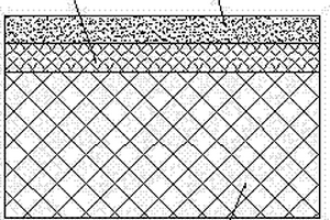 炭素材料发热体应用及制备方法