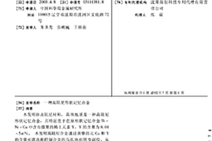 高阻尼形状记忆合金