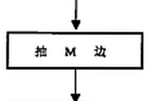 大米专用抗菌保鲜包装袋及其加工方法
