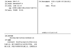 改善复合板外层厚度分布的轧制方法