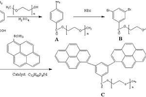 利用芘基苯甲酸聚醚脂双亲试剂制备石墨烯分散液的方法
