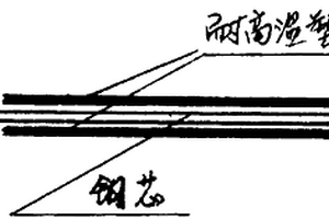 永久性内燃机缸垫