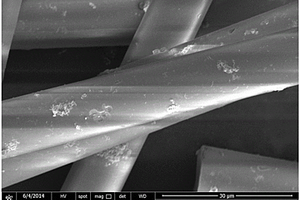 制备碳纳米管/玻纤纳微米复合粉体的方法