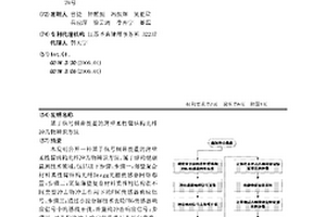基于信号频带能量的薄壁柔性臂结构光纤冲击物辨识方法