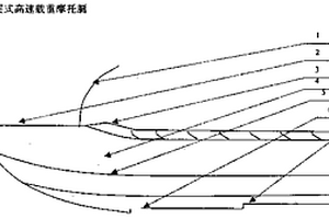 VU型多级断层滑行板式摩托艇