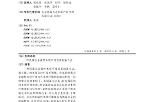 铁镍合金磁性木质纤维及其制备方法