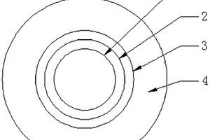 真空高温太阳能集热管