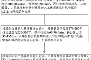 超微矩形电连接器及其生产工艺