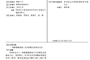 树脂膜熔渗工艺用树脂及其制备方法