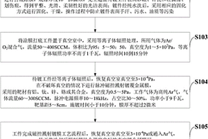 装饰用涂膜打底真空镀膜的制备方法