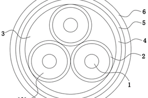 矿物绝缘波纹铜护套电缆及其制作方法