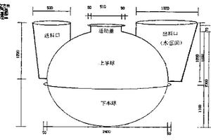 玻璃钢椭球形保温沼气池