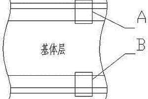 叠层复合刀具材料及制备方法