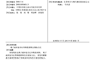 离子液体复合红外吸收材料及制备方法