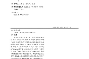 镍-稀土复合膜的制备方法