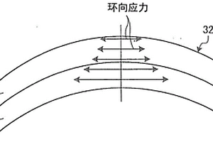 马达