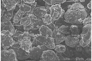天然石墨硅碳负极材料的制备方法及锂离子电池
