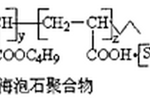 海泡石聚合物及其制备方法