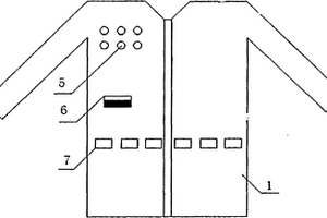 多功能有纳米功能面料服装