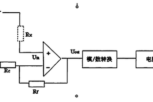 LCM工艺直流电阻法实时监测方法