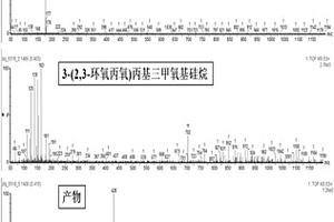 具有隔离白炭黑作用的硅烷偶联剂的制备和应用