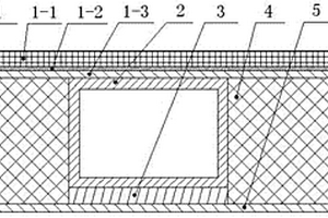 雷达隐身且具高效电磁屏蔽的方舱壁板