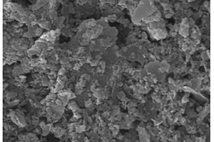 高活性Co3S4与石墨烯复合电极材料的制备方法