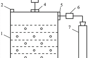 环氧树脂充气发泡装置及其发泡方法