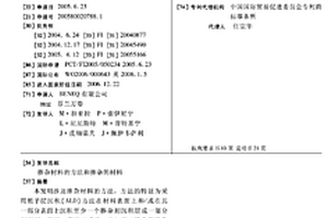 掺杂材料的方法和掺杂的材料