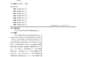 反应性液体纳米添加物的制备方法
