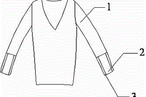 带有防水衣袖的纳米功能面料服装