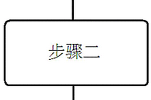 纤维陶瓷粉末压制成型工艺