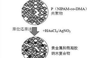 铅酸蓄电池负极铅膏及铅酸蓄电池