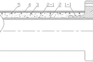 煤矿井下用钢内衬钢丝纤维增强无机凝胶复合管的成型工艺