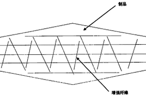 模塑成型断路绝缘器主绝缘板